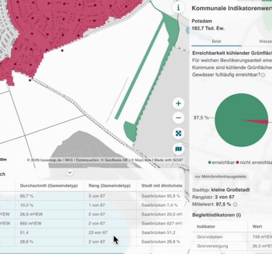 Screenshot BBSR, Stadtklimadashboard Screenshot BBSR, Stadtklimadashboard